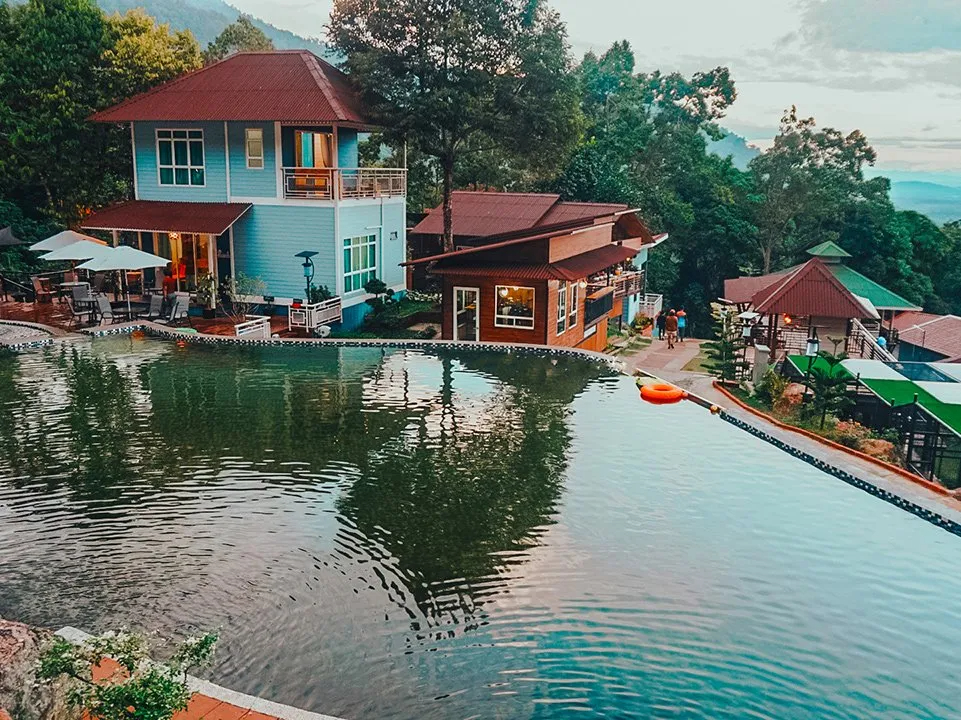 Kolam Renang Yang Disediakan