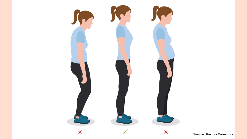 Berdiri Dengan Betul