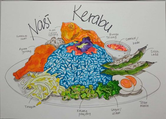 Pastikan Korang Ikut Setiap Langkah Yang Min Tulis Untuk Buat Nasi Kerabu Yang Sedap!