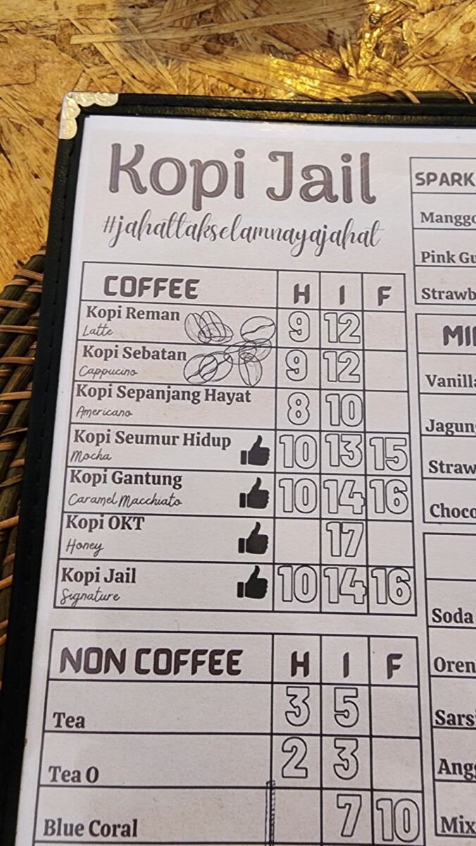 Jangan risau, sebelah Muzium ada kedai kopi untuk tenangkan korang