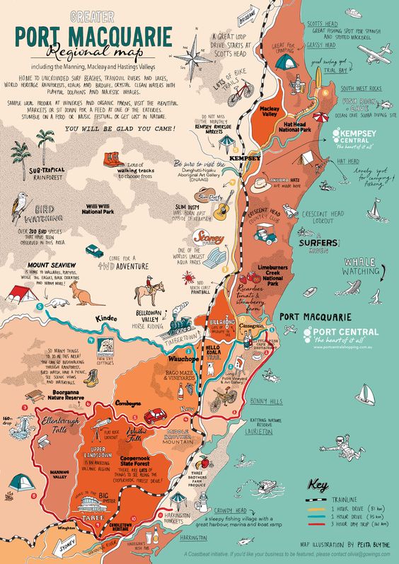 Port Macquaire antara bandar kecil yang korang boleh lawat
