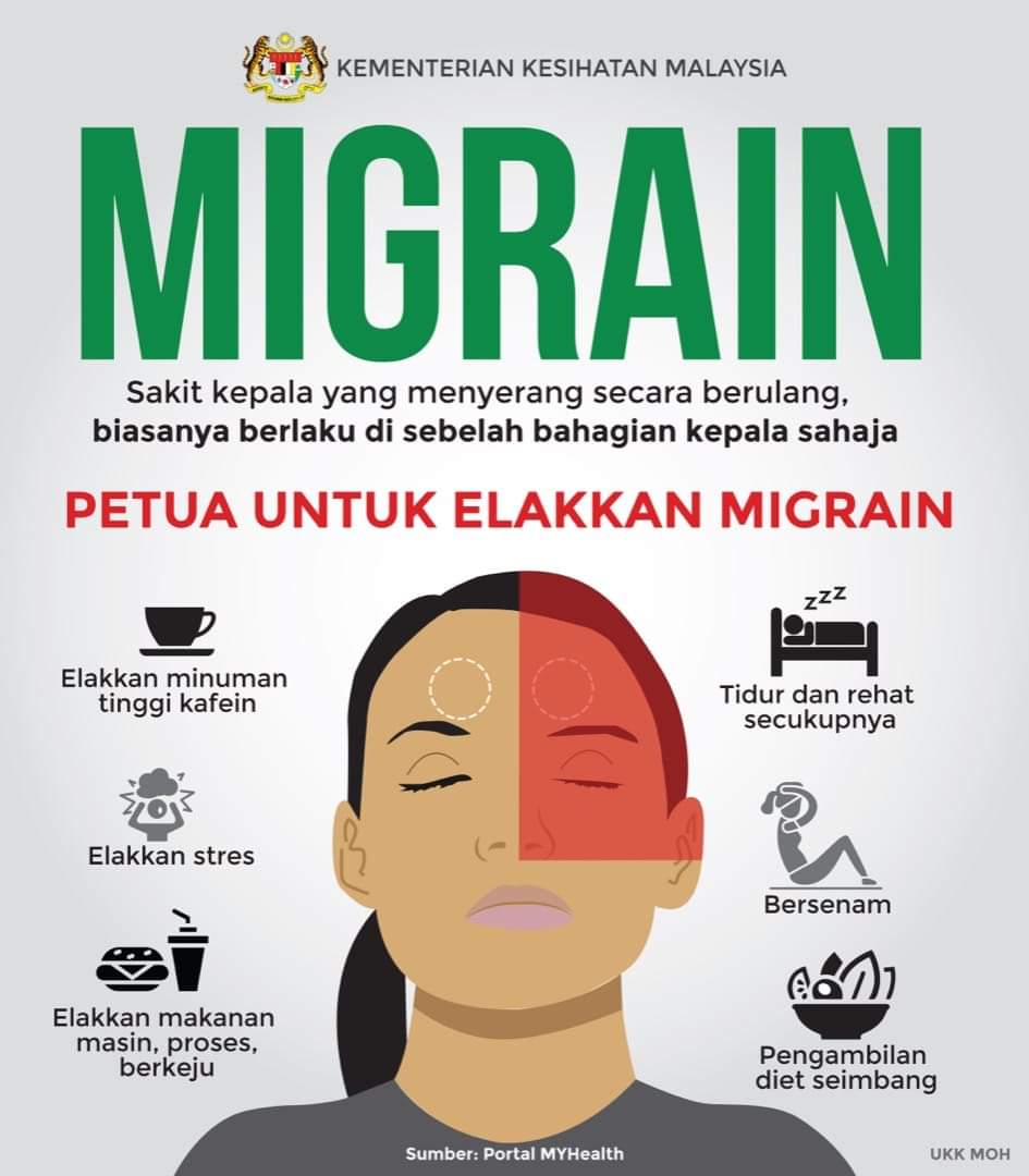 Petua untuk elak kena serangan migrain!