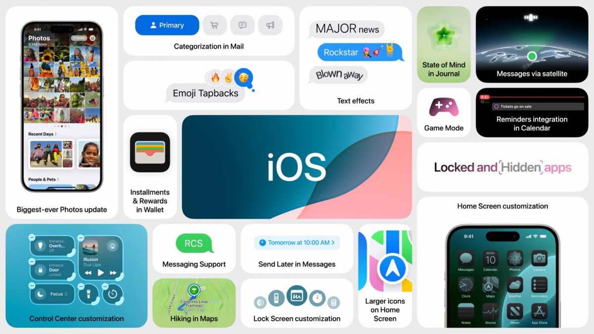 Ciri-ciri baru yang hadir dalam iOS 18
