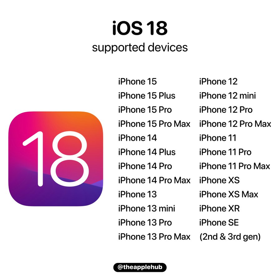 Peranti iPhone yang menyokong iOS 18