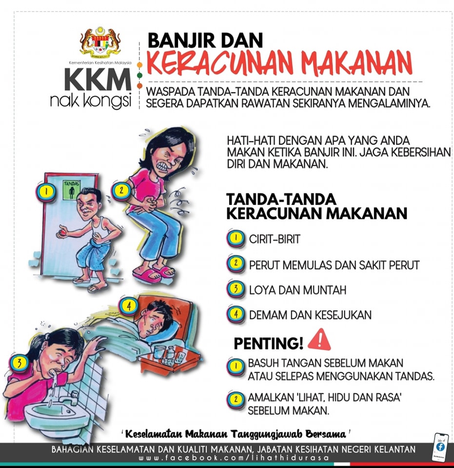 Berikut ialah gambaran simpton keracunan