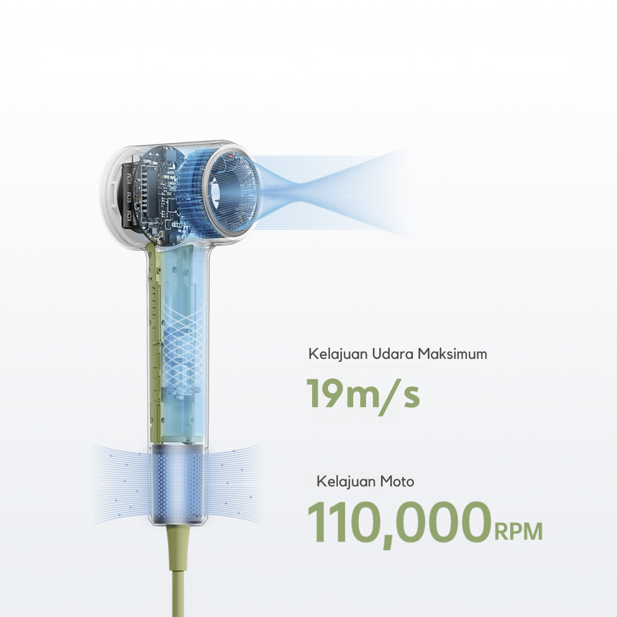 Dengan kelajuan moto sehingga 110,000 RPM, Rambut anda pasti kering bawah 5 minit