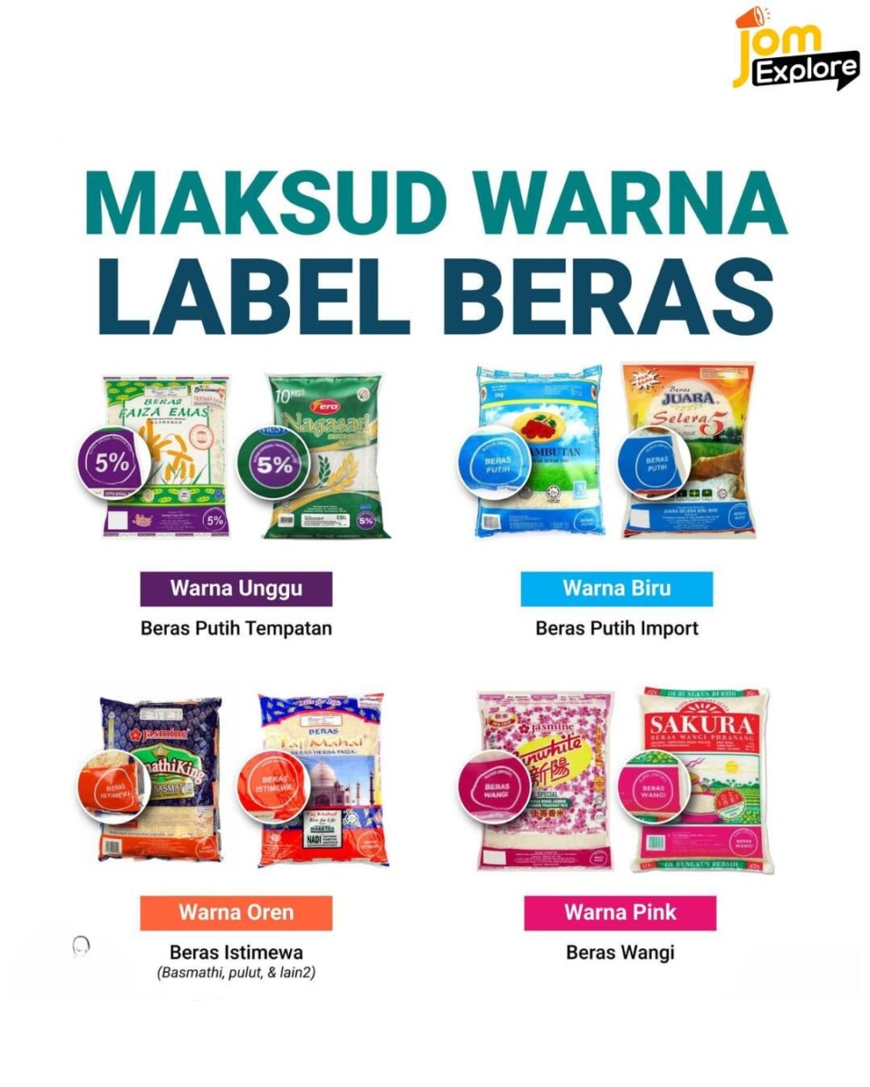Ada 4 jenis warna digunakan untuk membezakan jenis beras tau