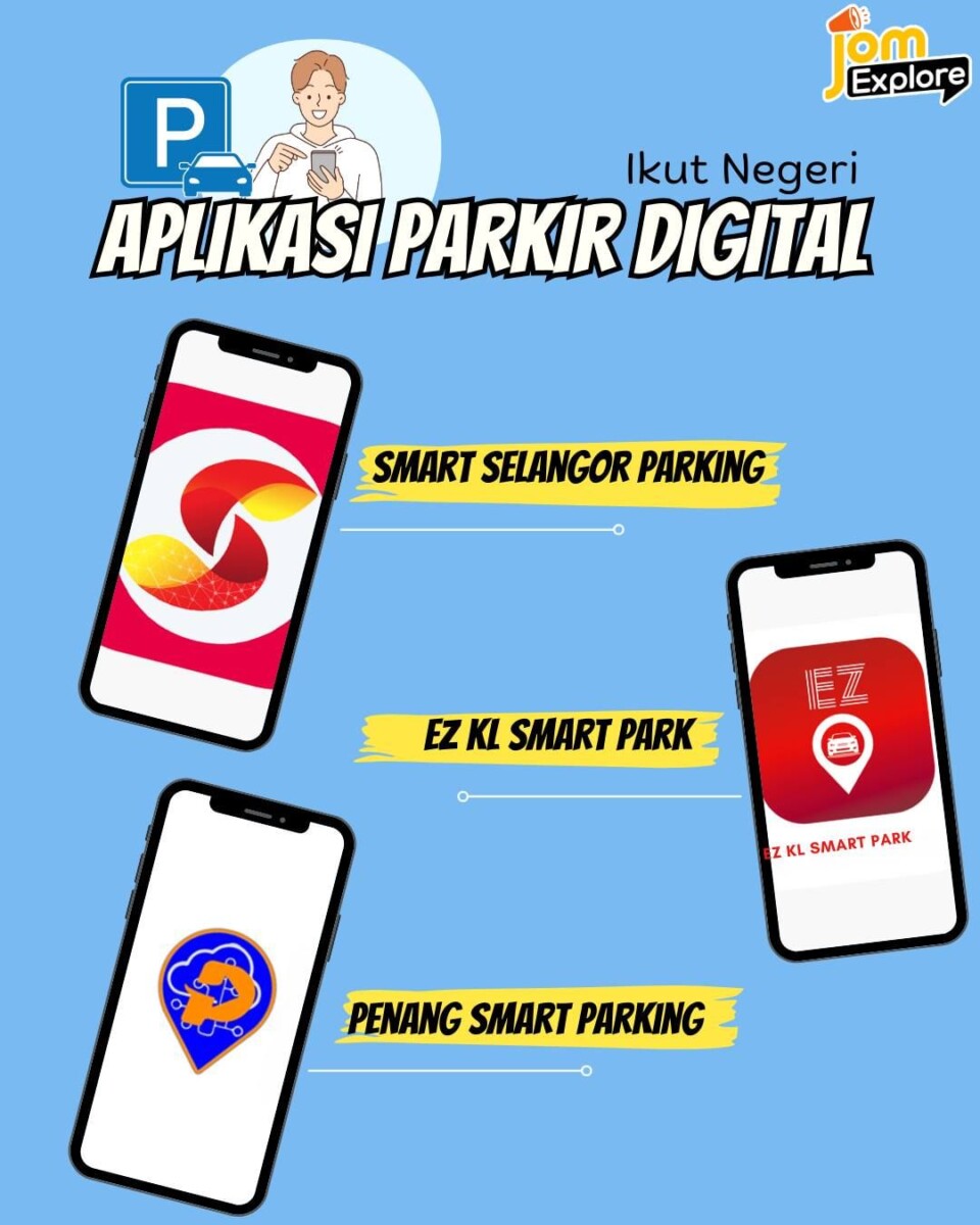 Boleh rujuk seperti min buat ini