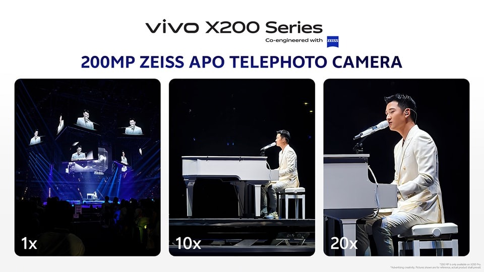 Kamera 200MP ZEISS memastikan tiada detik terlepas, walaupun dalam jarak jauh.