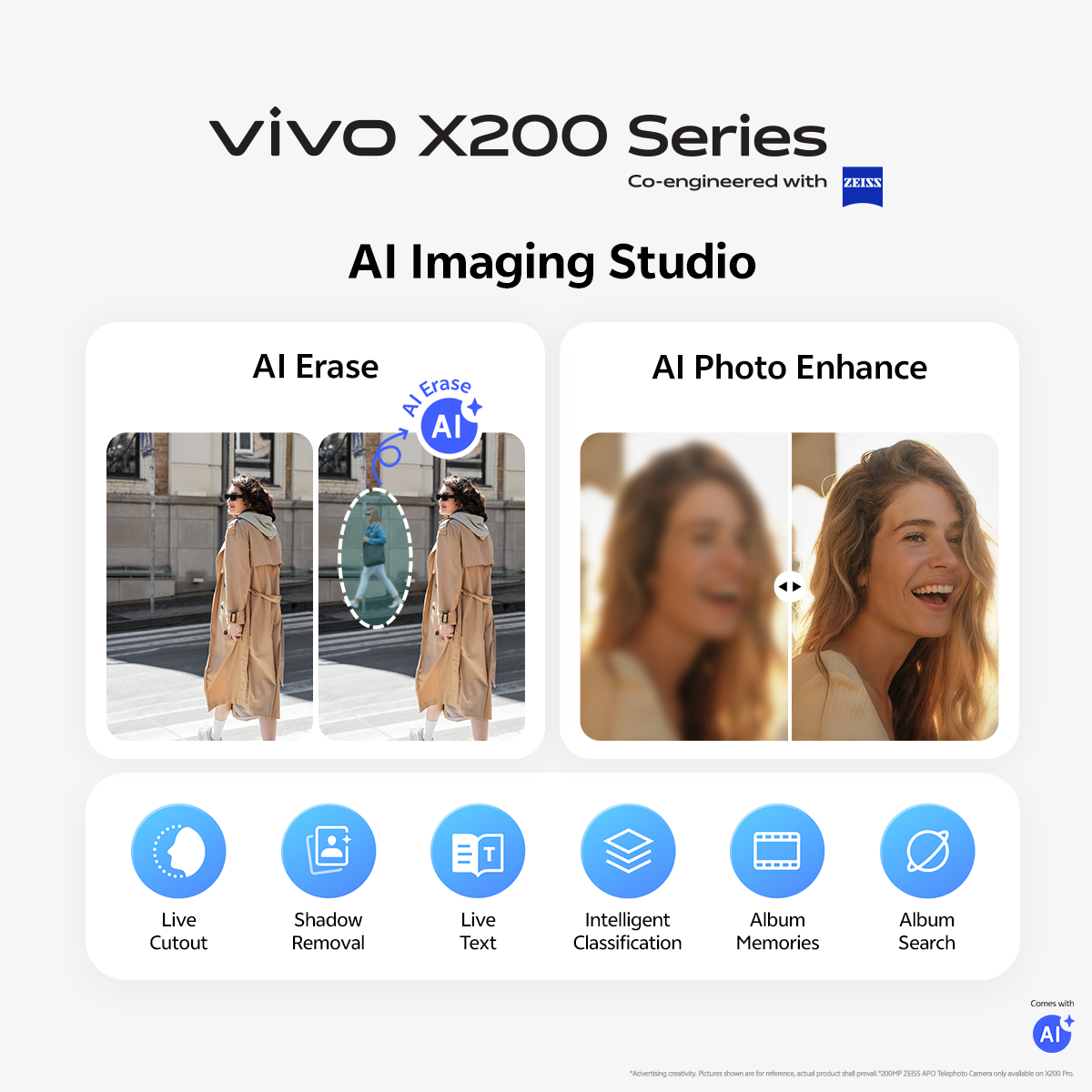 Tangkap gambar keluarga besar dengan ZEISS Telephoto Zoom, dan kongsi gambar Raya yang gempak di media sosial!