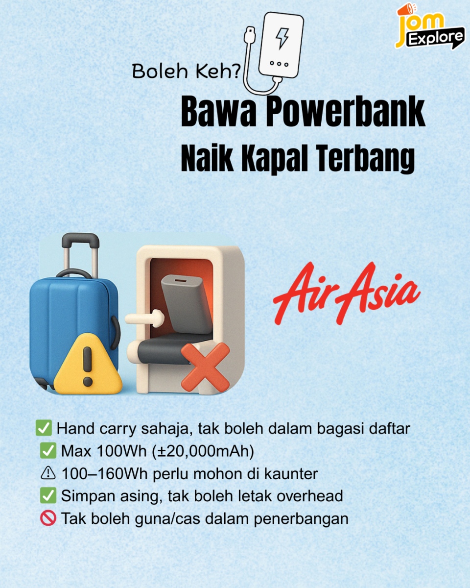 Peraturan Air Asia