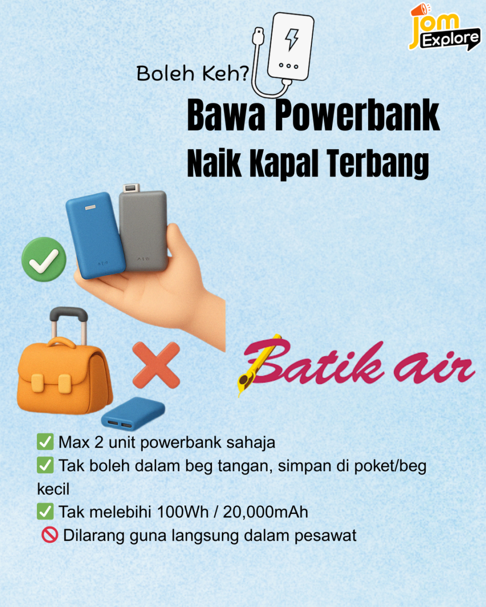 Peraturan Batik Air