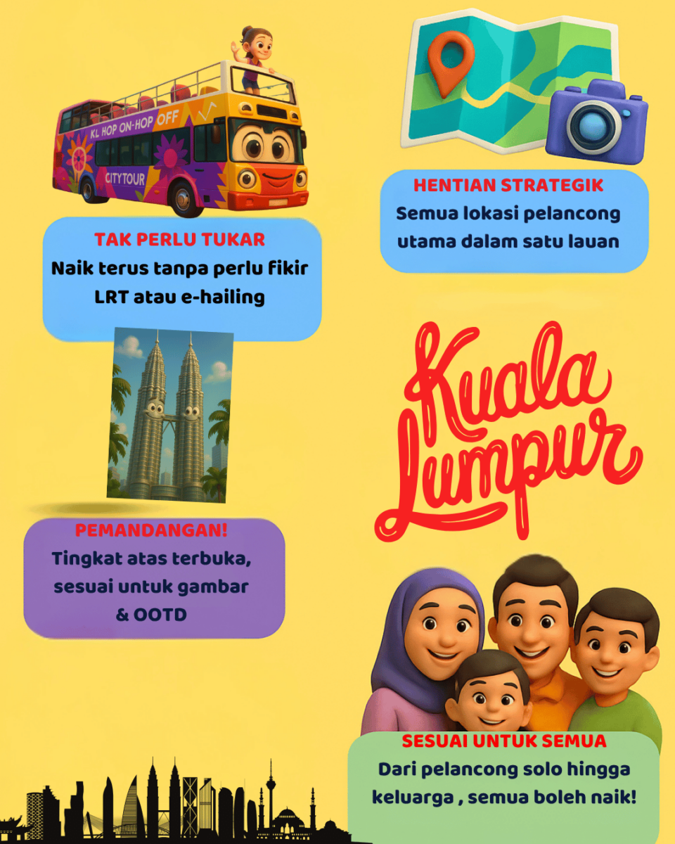 Kenapa ramai pilih KL Hop On Hop Off? Sebab mudah, fleksibel dan semua tempat best dalam satu laluan