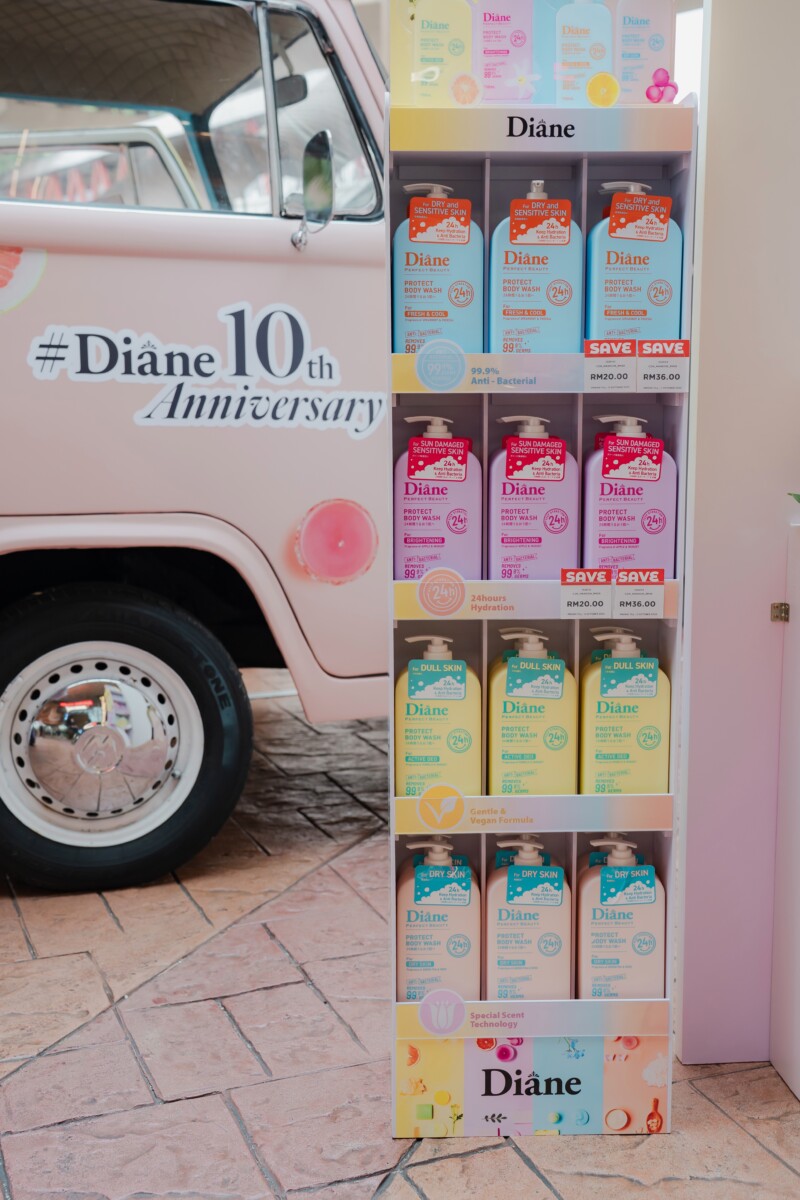 Diane Perfect Beauty Protect Body Wash